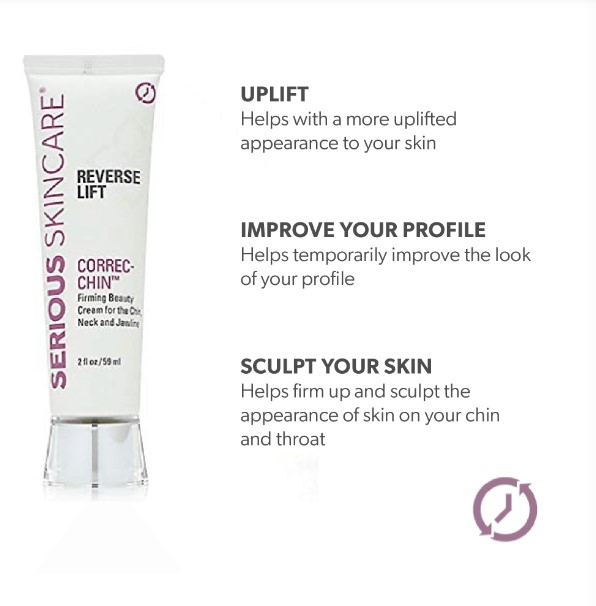 Serious Skincare Review