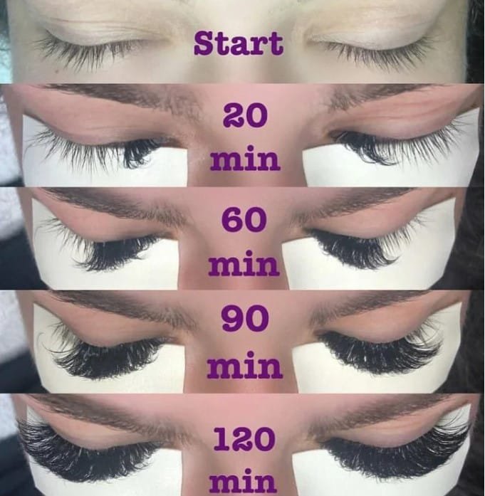 Russian Volume Lashes From Natural To Glamorous
